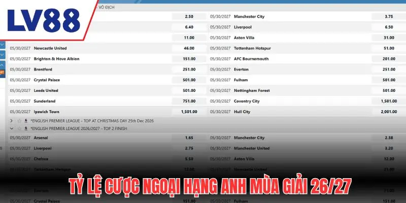 ty-le-cuoc-ngoai-hang-anh